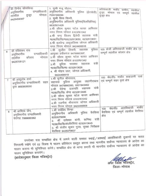 पटाखा बाजार पर रहेगी प्रशासन की पैनी नजर।