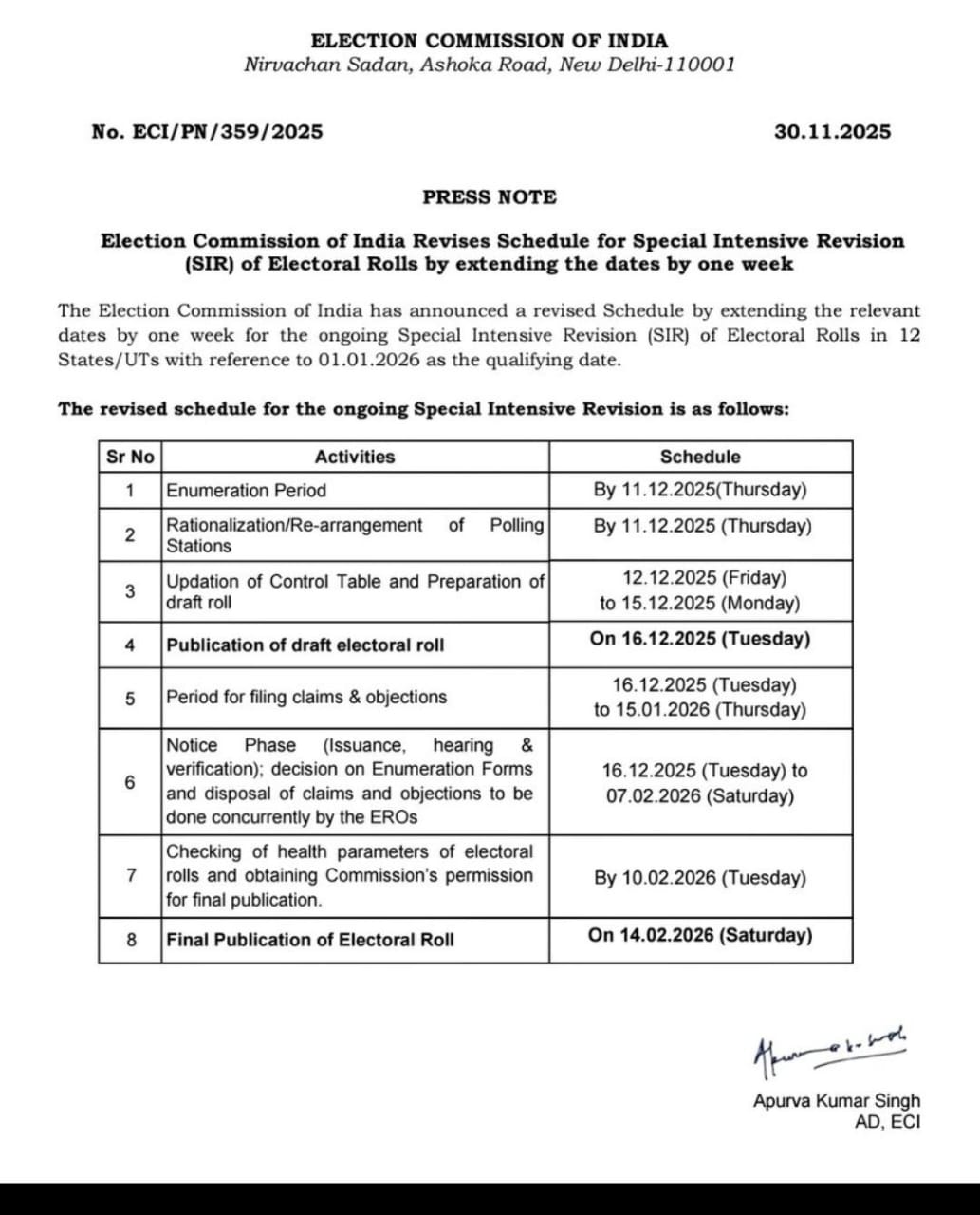 भारत निर्वाचन आयोग ने मतदाता सूची विशेष गहन पुनरीक्षण (SIR) 2026 का संशोधित कार्यक्रम किया जारी